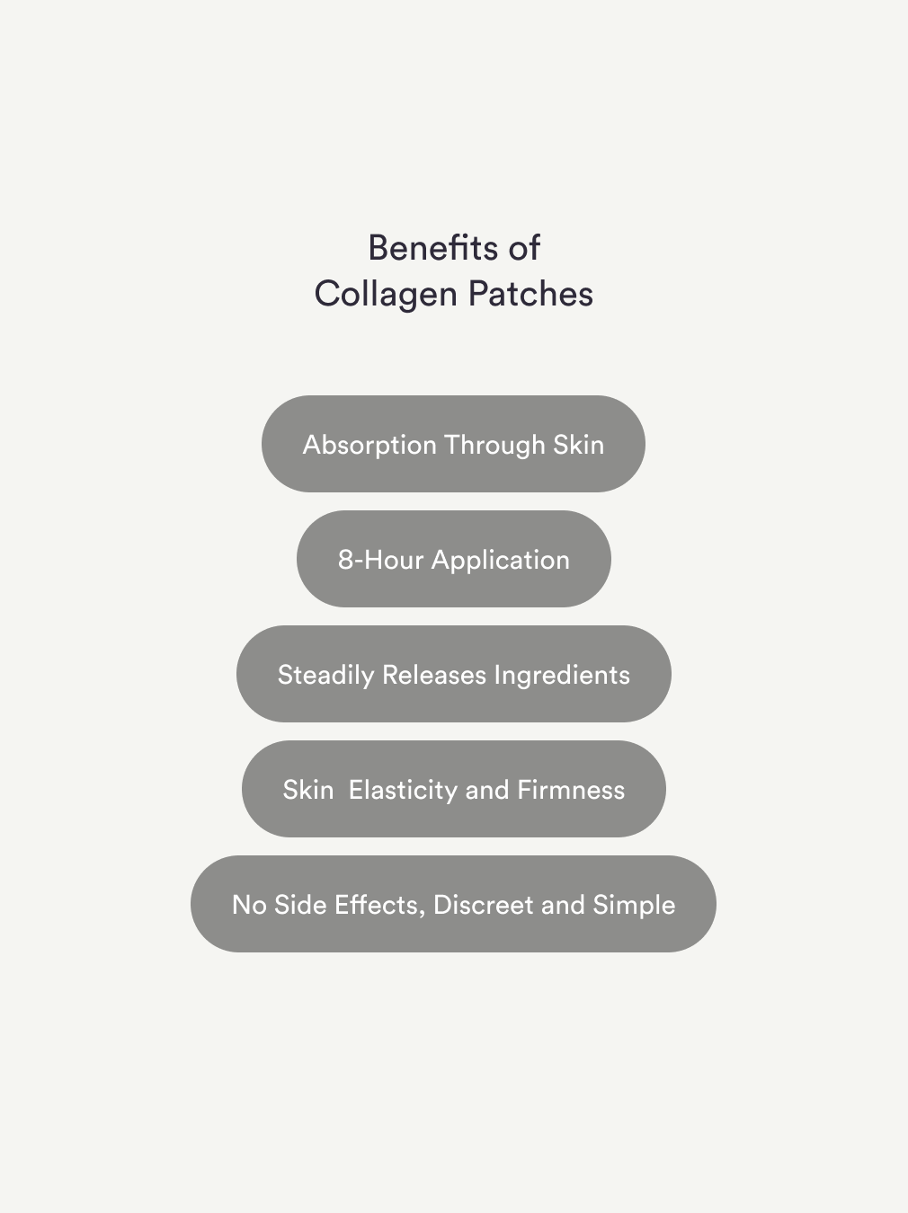 COLLAGEN PATCHES - Image 3